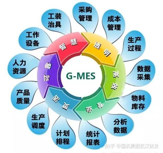 srm是什么意思(srm是什么意思啊) srm是什么意思(srm是什么意思啊)