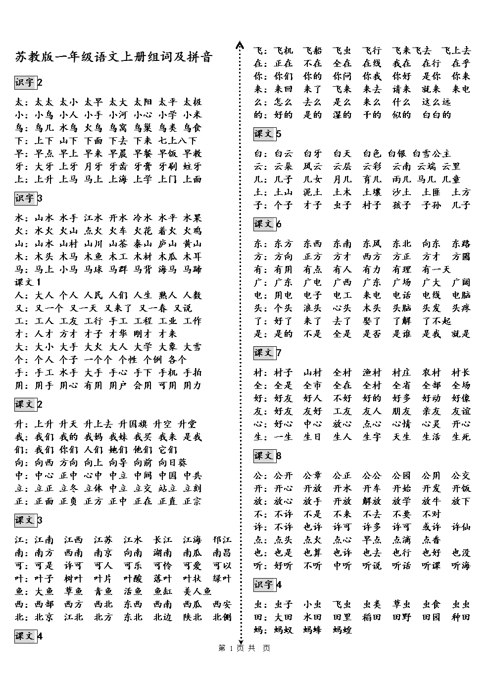 侯的拼音和组词(侯的拼音和组词组词)