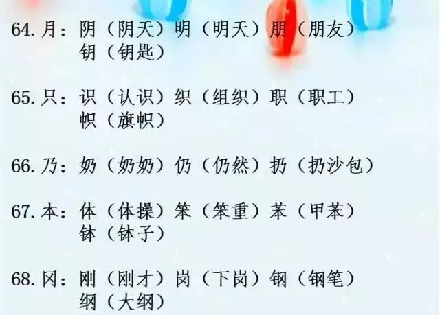 弱的组词(弱的组词和部首) 弱的组词(弱的组词和部首)