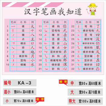 小笔画顺序(少字笔画顺序) 小笔画顺序(少字笔画顺序)