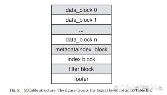 keys怎么读(donkeys怎么读) keys怎么读(donkeys怎么读)