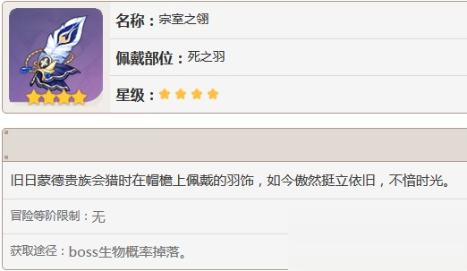 翎怎么读(翎怎么读 拼音)