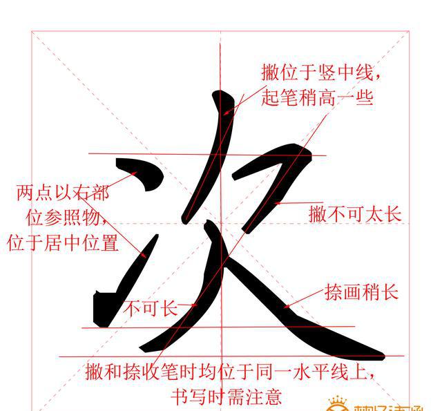 两点水的字有哪些(两点水的字有哪些字) 两点水的字有哪些(两点水的字有哪些字)