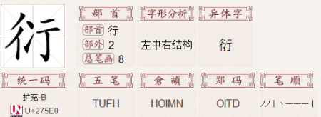 两点水的字有哪些(两点水的字有哪些字) 两点水的字有哪些(两点水的字有哪些字)