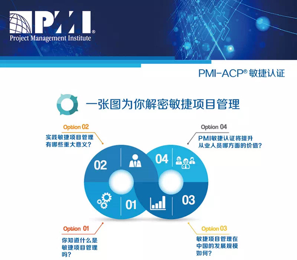 acp是什么(acp是什么意思) acp是什么(acp是什么意思)