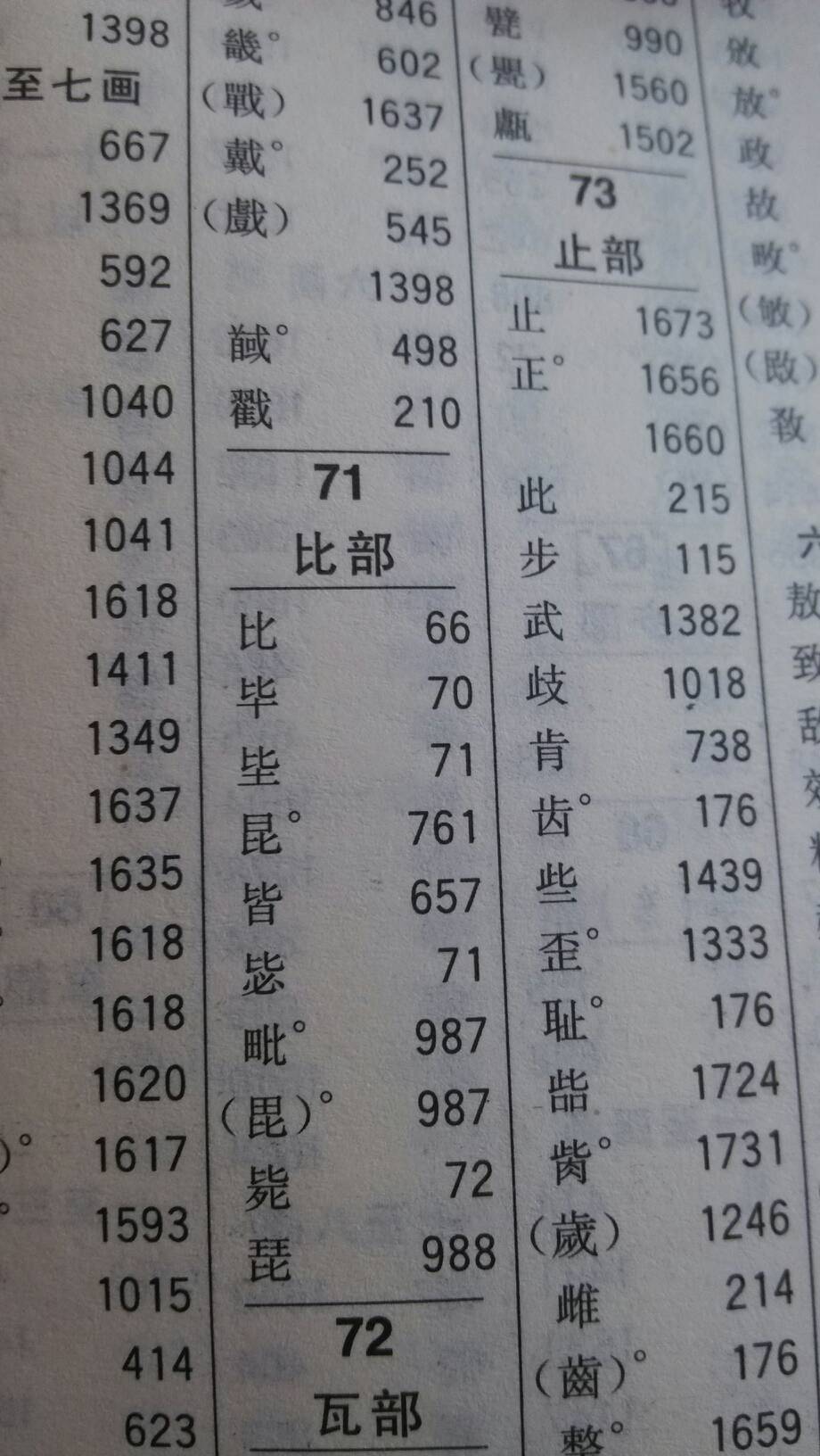 农的偏旁(农的偏旁是什么部首和结构) 农的偏旁(农的偏旁是什么部首和结构)