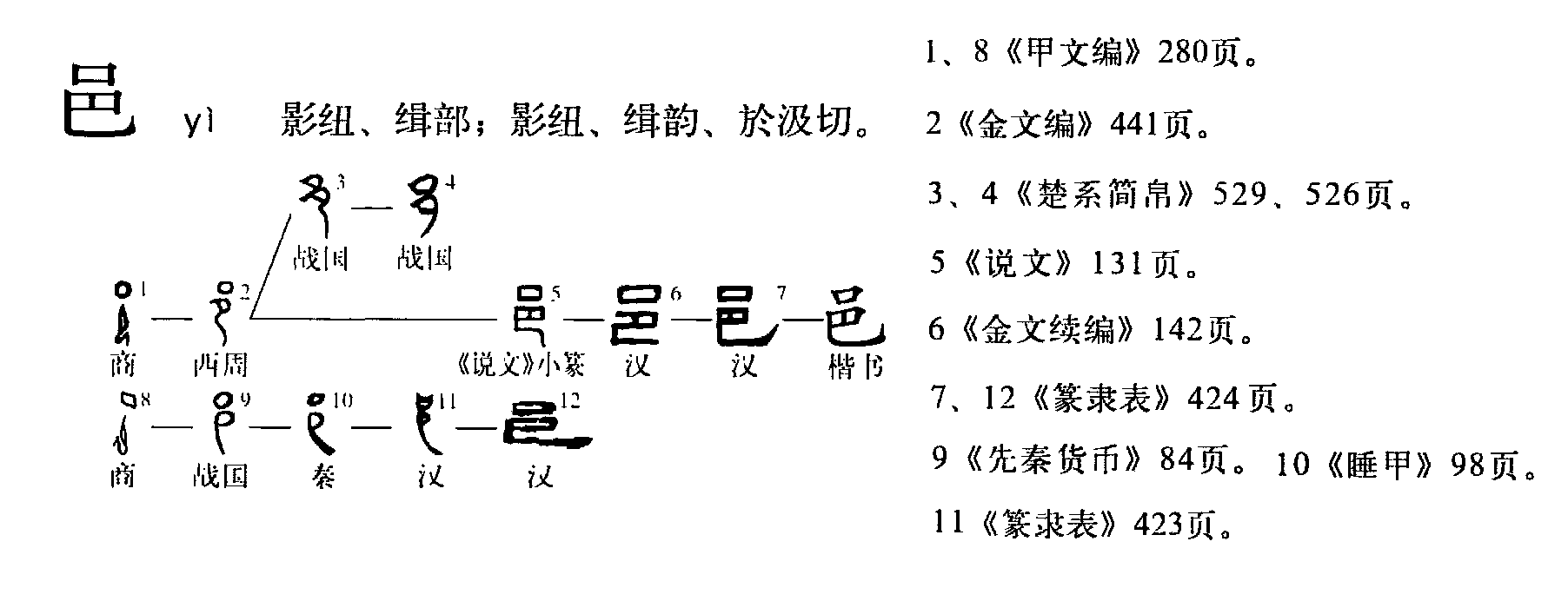 古的部首(古的部首是什么偏旁) 古的部首(古的部首是什么偏旁)