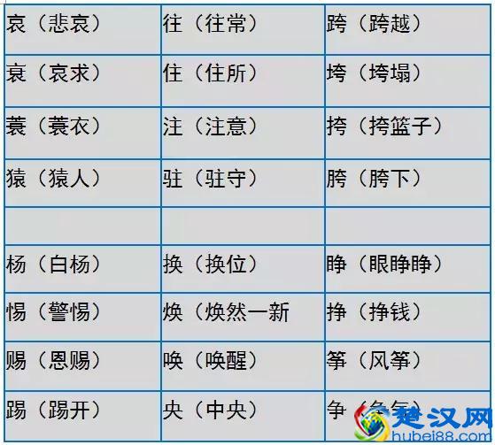 葫的组词(葫的组词有多少) 葫的组词(葫的组词有多少)