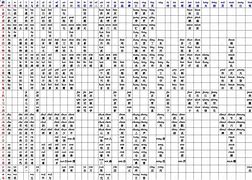 梁字的拼音(梁字的拼音汗字怎么读) 梁字的拼音(梁字的拼音汗字怎么读)