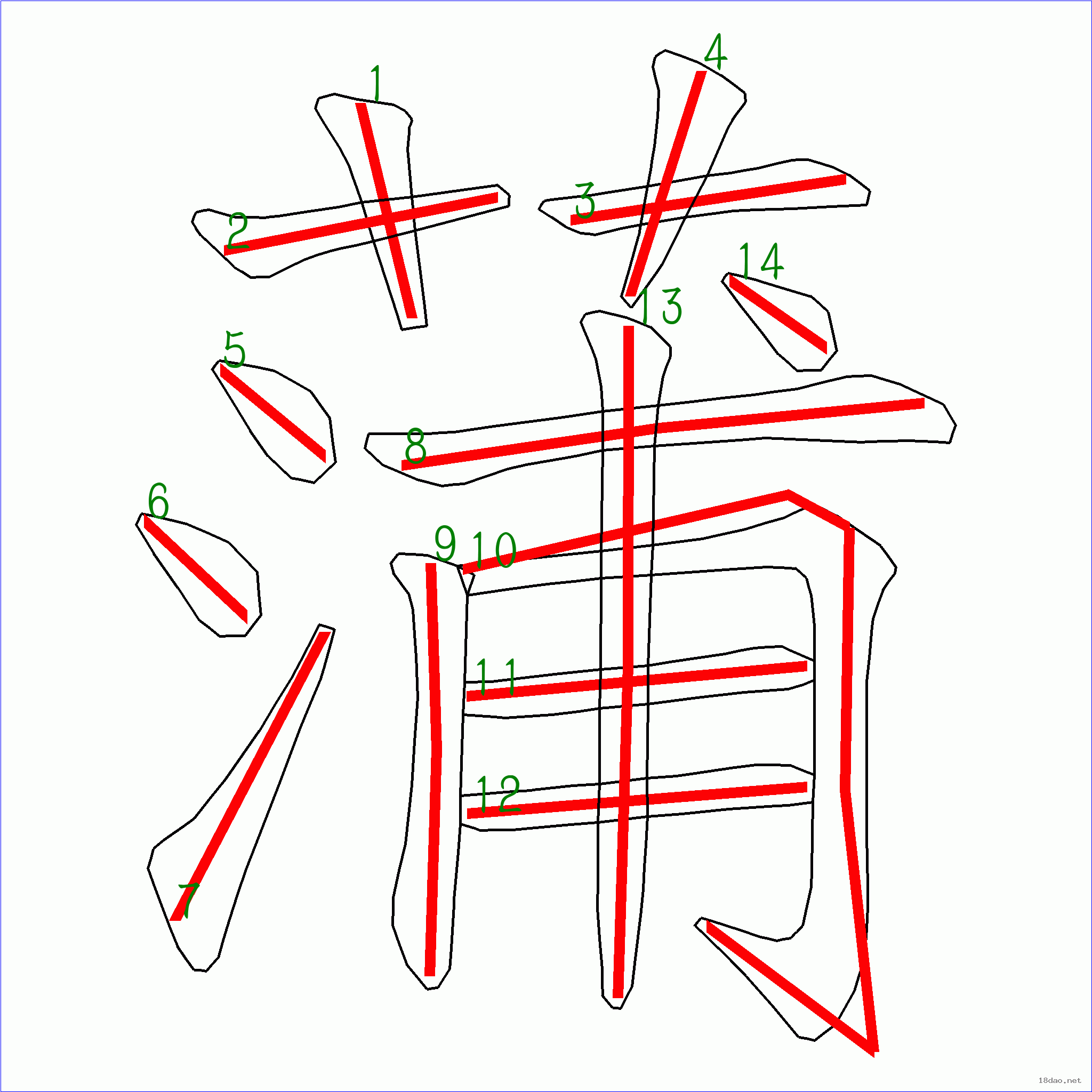 南的笔顺的简单介绍