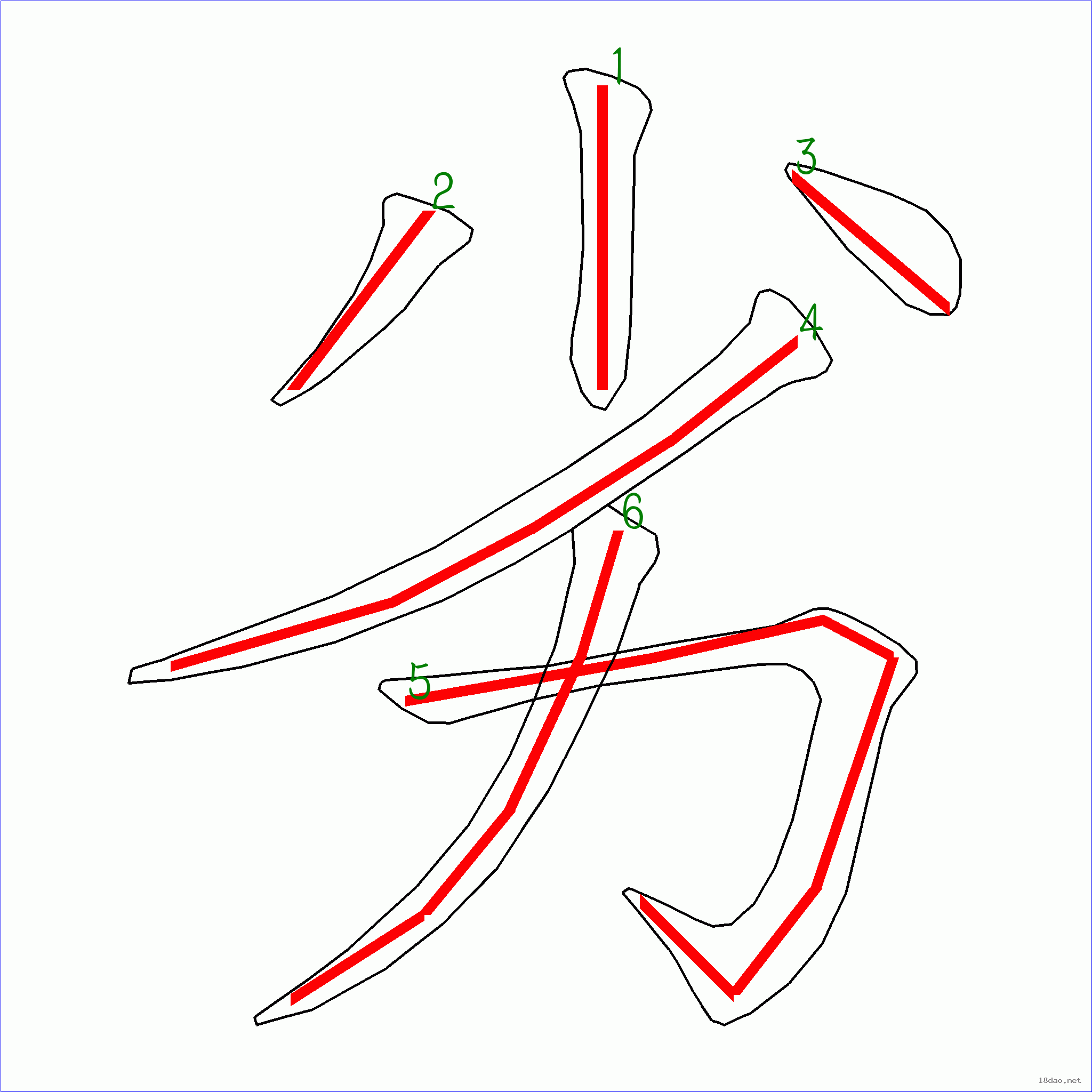 卡笔顺(卡笔顺拼音) 卡笔顺(卡笔顺拼音)