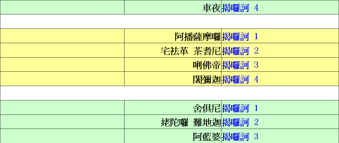 咒怎么读(咒诅怎么读) 咒怎么读(咒诅怎么读)