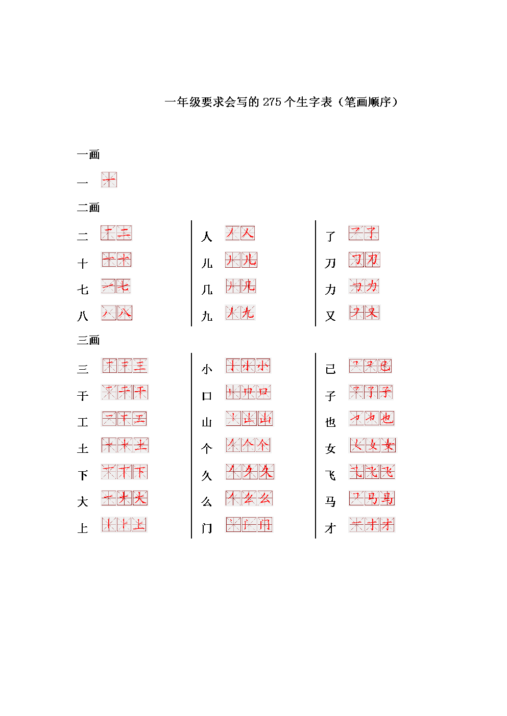 门的笔画顺序(汉字门的笔画顺序) 门的笔画顺序(汉字门的笔画顺序)