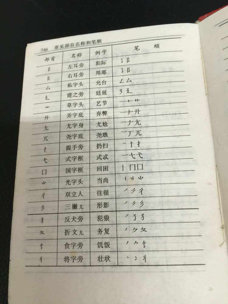 攻的部首(攻的部首结构组词) 攻的部首(攻的部首结构组词)