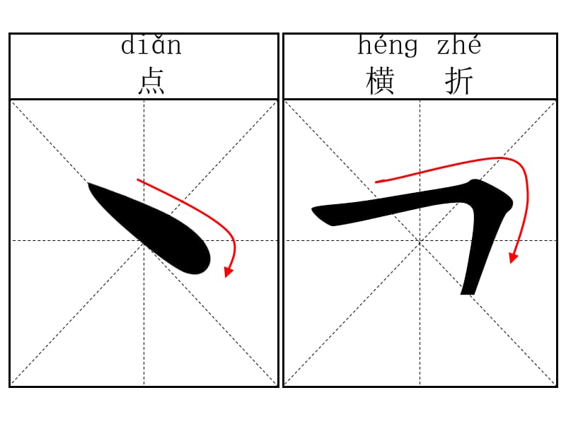 高的笔顺笔画(高的笔顺笔画顺序) 高的笔顺笔画(高的笔顺笔画顺序)