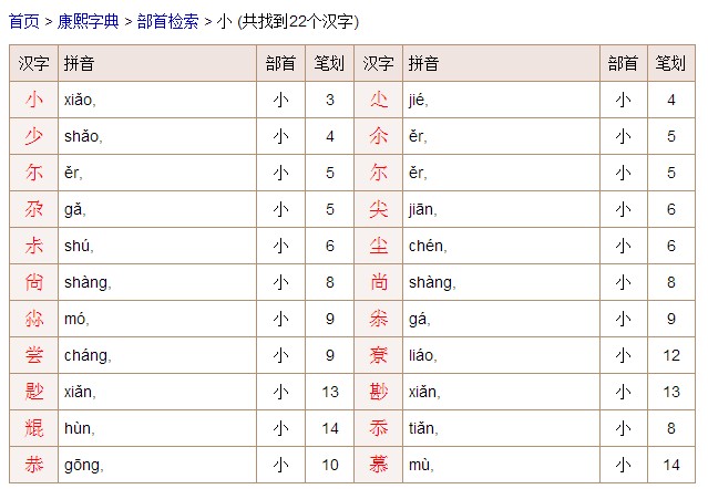所的部首(所的部首再查几画) 所的部首(所的部首再查几画)