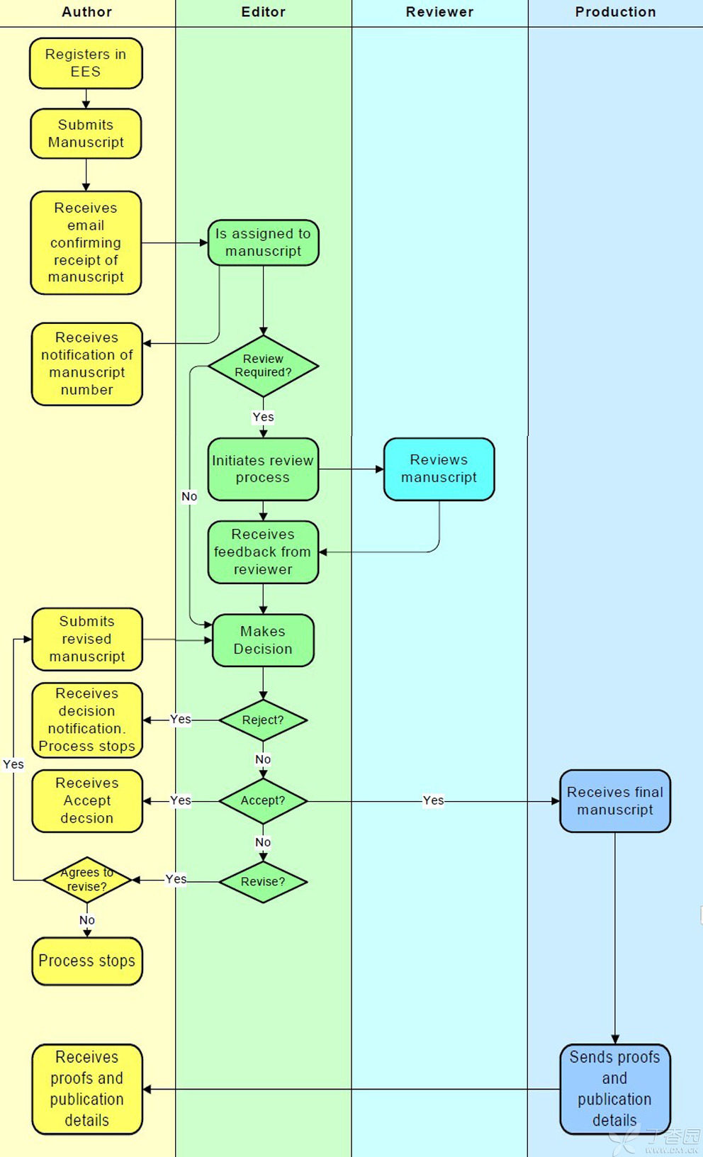 referees(referee什么意思) referees(referee什么意思)