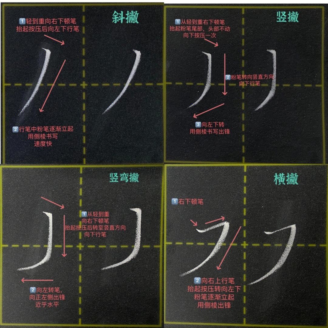 正笔画(正笔画一共几笔) 正笔画(正笔画一共几笔)