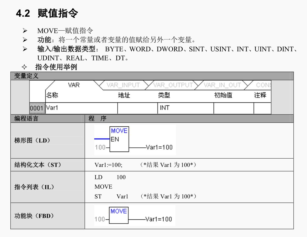 赋值是什么意思(解包赋值是什么意思) 赋值是什么意思(解包赋值是什么意思)