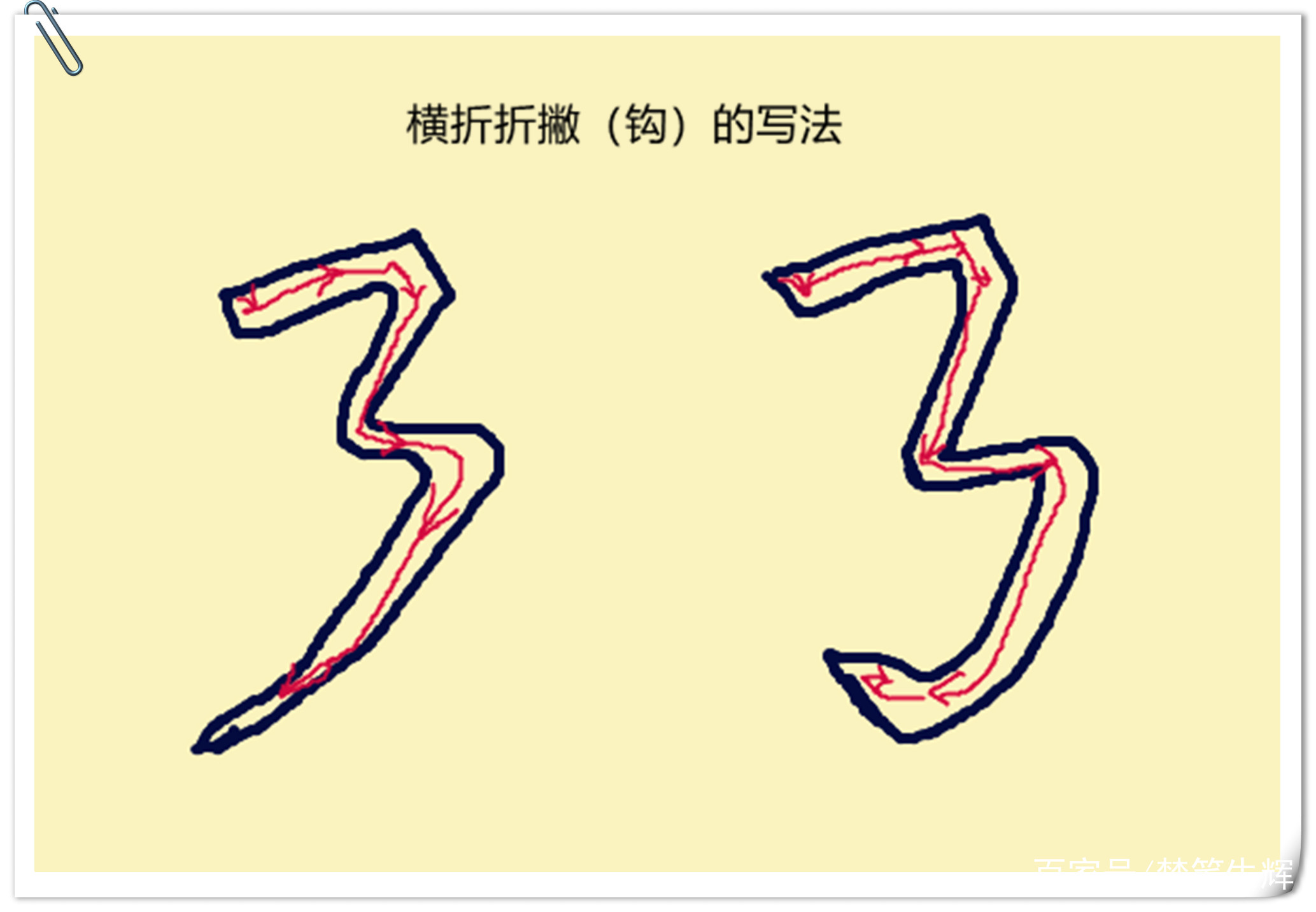 没的笔画(没的笔画名称是什么,答案是啥)