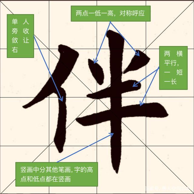 单人旁的字(单人旁的字大多与什么有关) 单人旁的字(单人旁的字大多与什么有关)