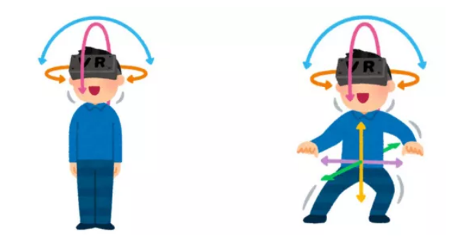 vr全称(vr全称英语怎么读)