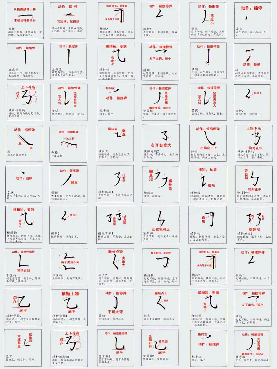 儿的笔画顺序(耳的笔画顺序正确写法) 儿的笔画顺序(耳的笔画顺序正确写法)