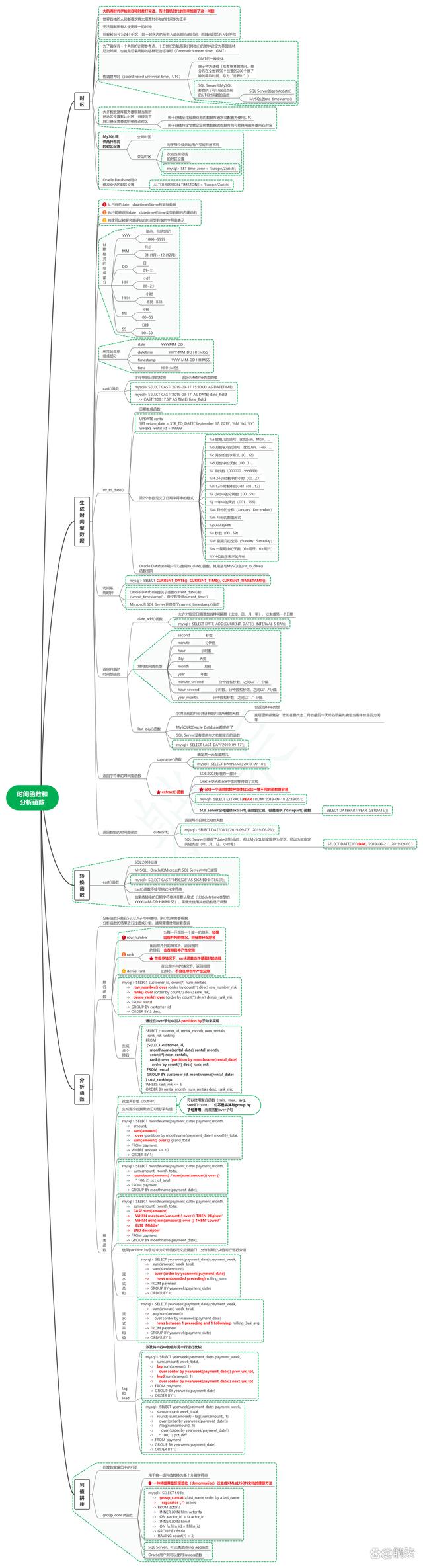 datediff函数怎么用(函数查找与引用vlookup) datediff函数怎么用(函数查找与引用vlookup)