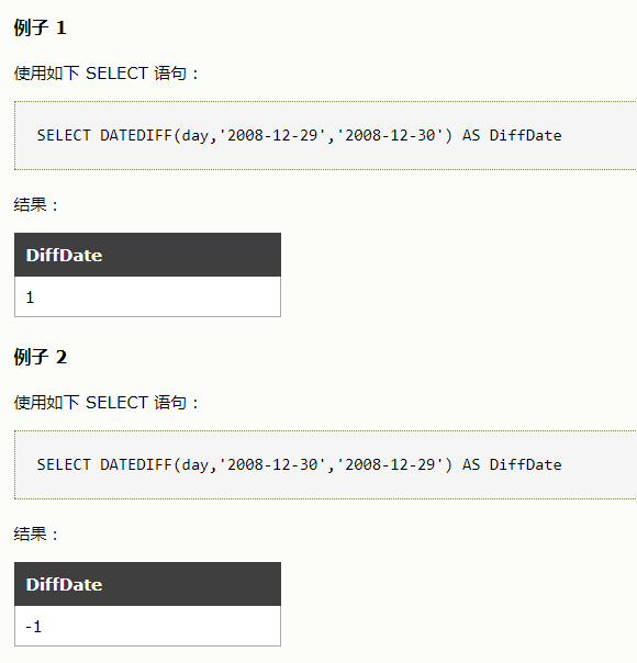 datediff函数怎么用(函数查找与引用vlookup) datediff函数怎么用(函数查找与引用vlookup)