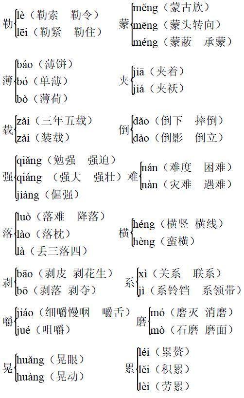 帖的多音字组词(帖的多音字组词组)