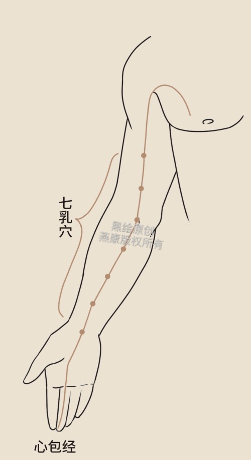 穴位拼音(血读音xie和xue怎么分)