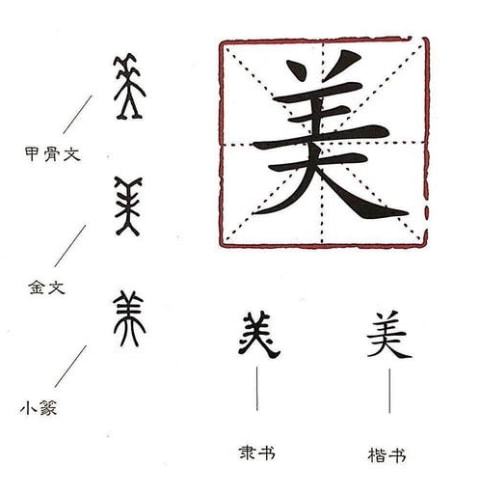 丨字(l字怎么读)