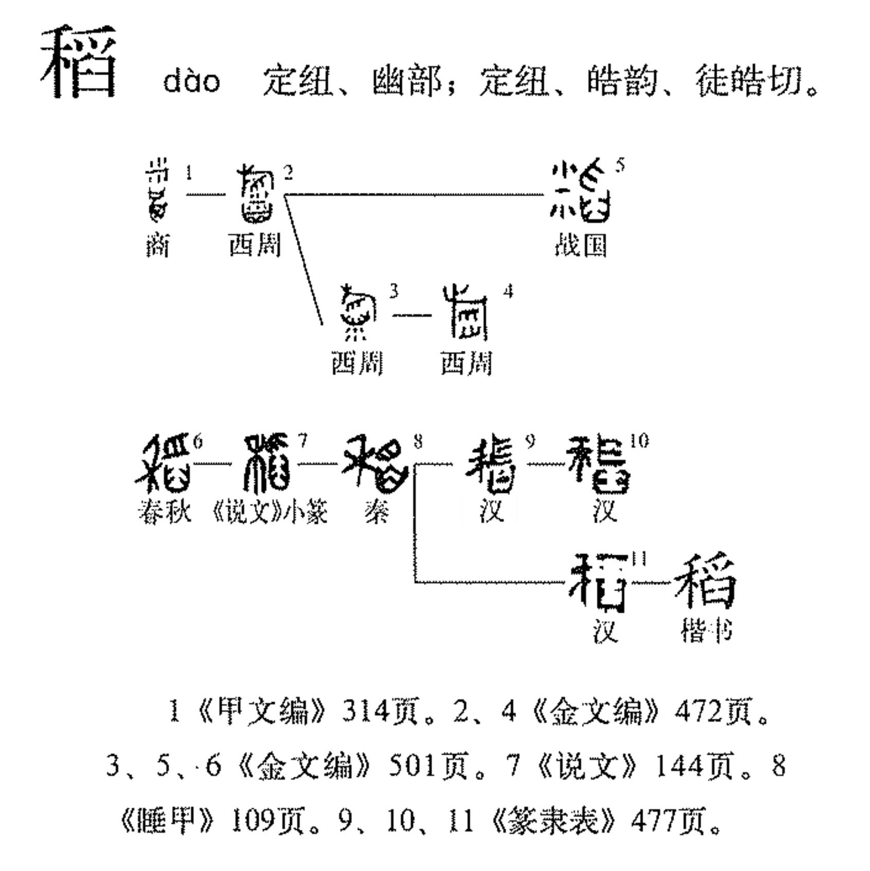 舀的拼音(舀水的拼音) - 冠木字词网