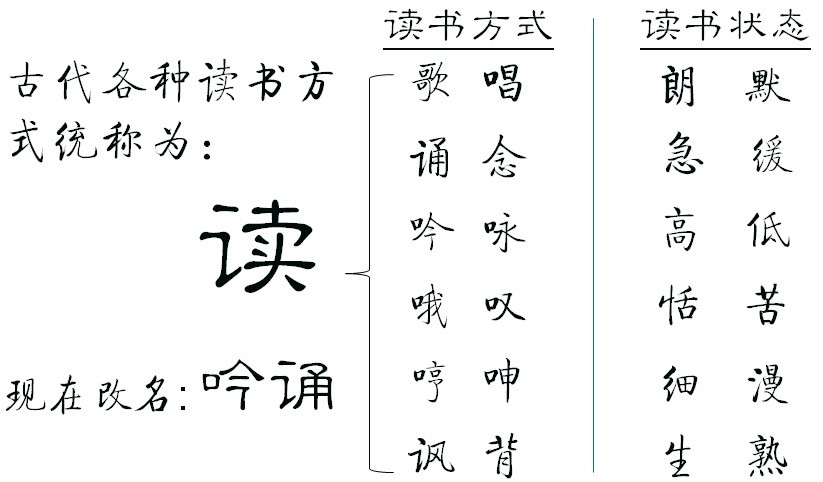 叹怎么读(叹怎么读组词)