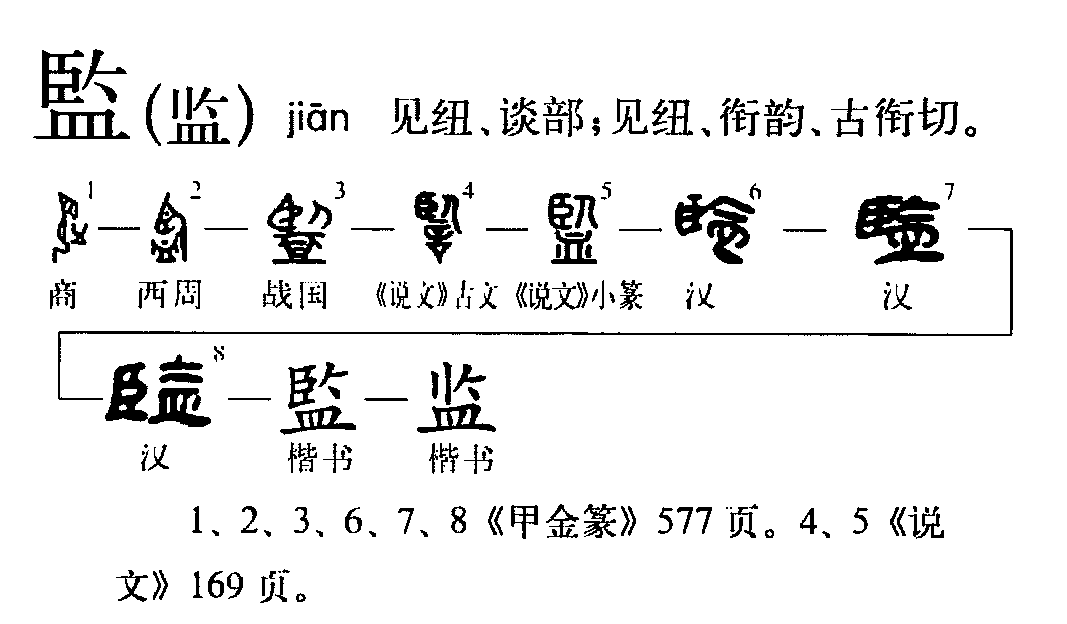 二组词外此纔此才此此个即此此乃取此此他始此藉此三基本字义1用作