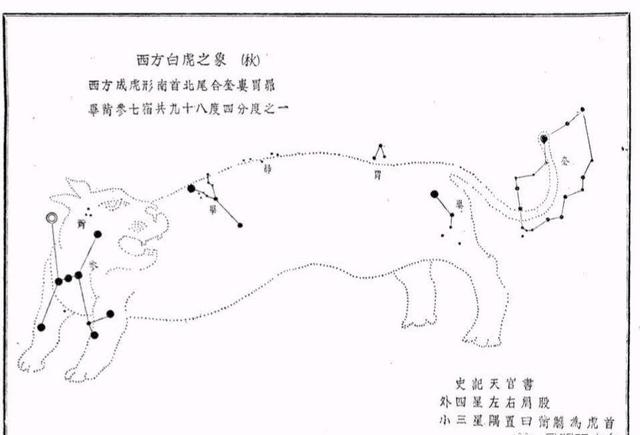 觜怎么读(觜怎么读什么意思)1读zī 星座觜怎么读,二十八宿之一觜宿