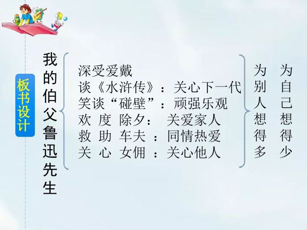 爱抚的近义词(爱抚的近义词是什么词)