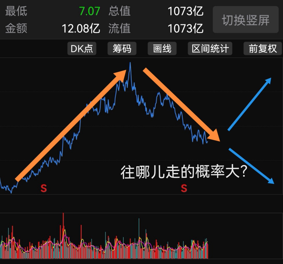 扩张是什么意思(胆总管上段扩张是什么意思)