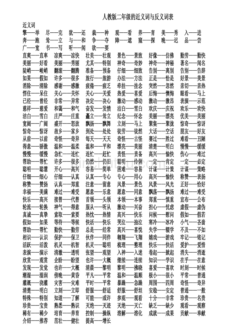 千千万万的近义词(千千万万的近义词是什么 二年级)