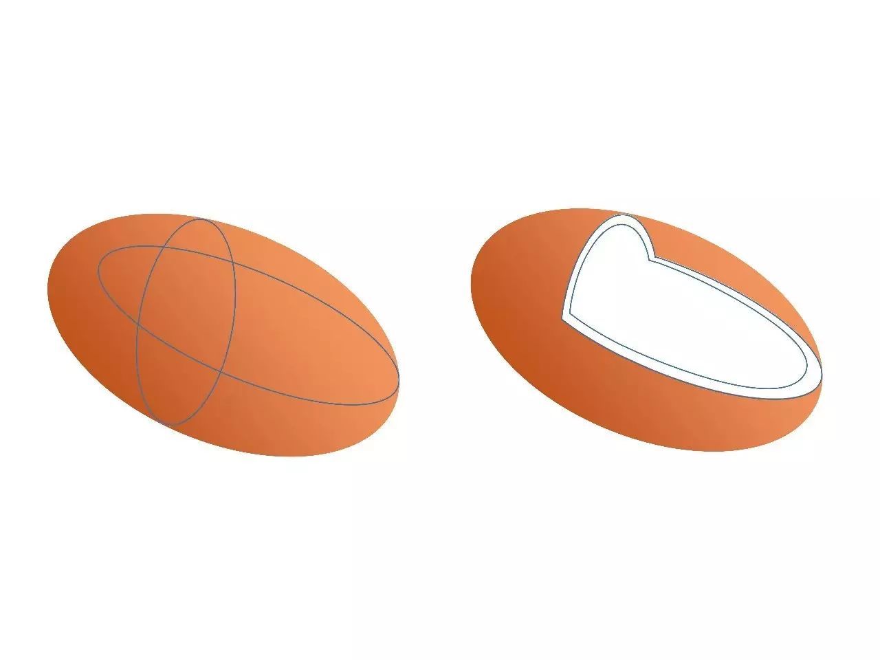 椭圆体(椭圆体积计算)