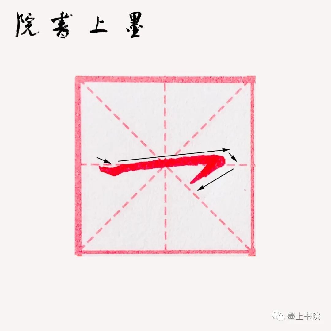 医的笔顺笔画横,撇,横,横,撇,点,竖折竖弯拼音yī部首匚笔画7五行土
