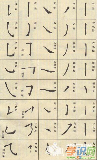 南的笔画(南的笔顺笔画)